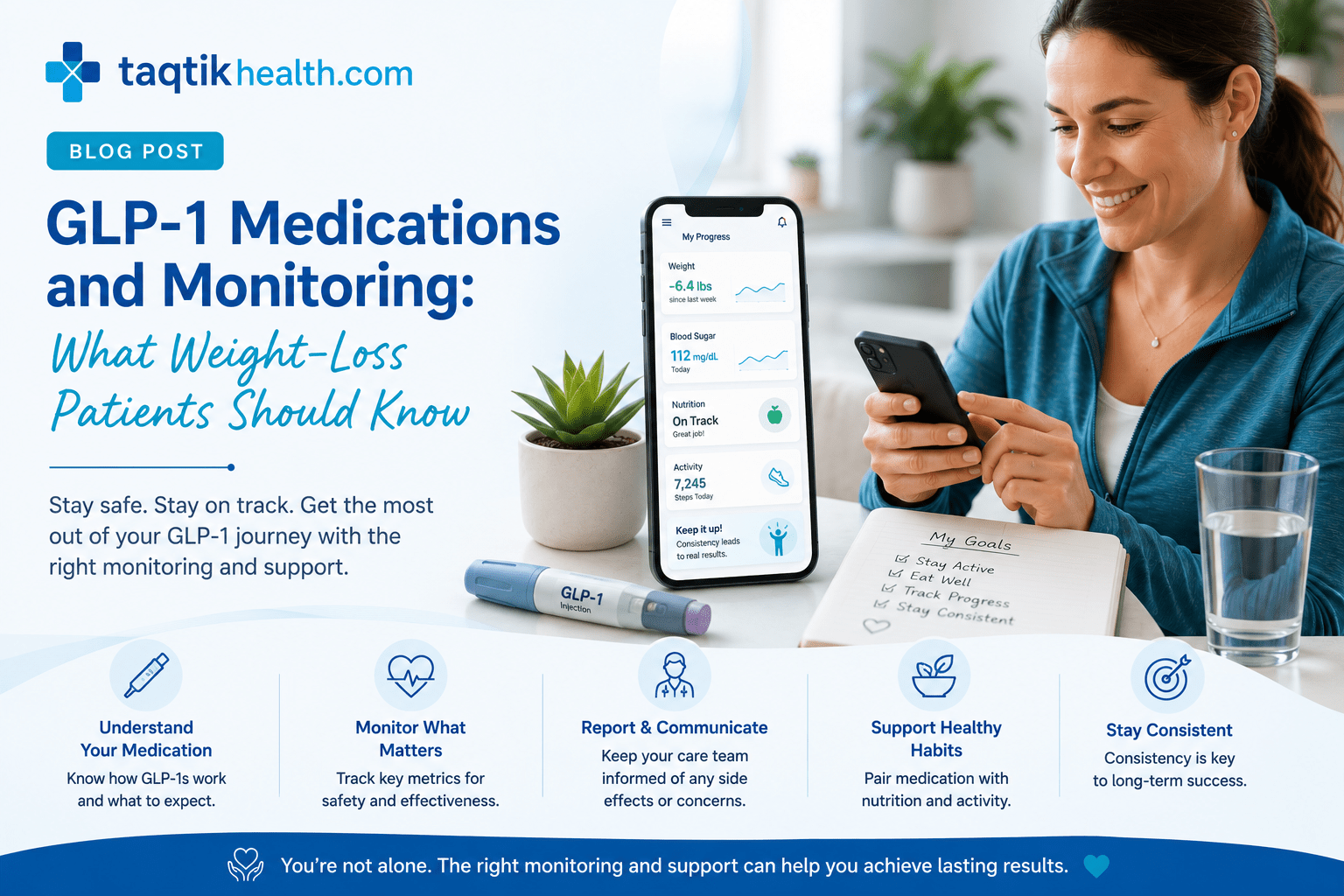 GLP-1 Medications and Monitoring - What Weight-Loss Patients Should Know
